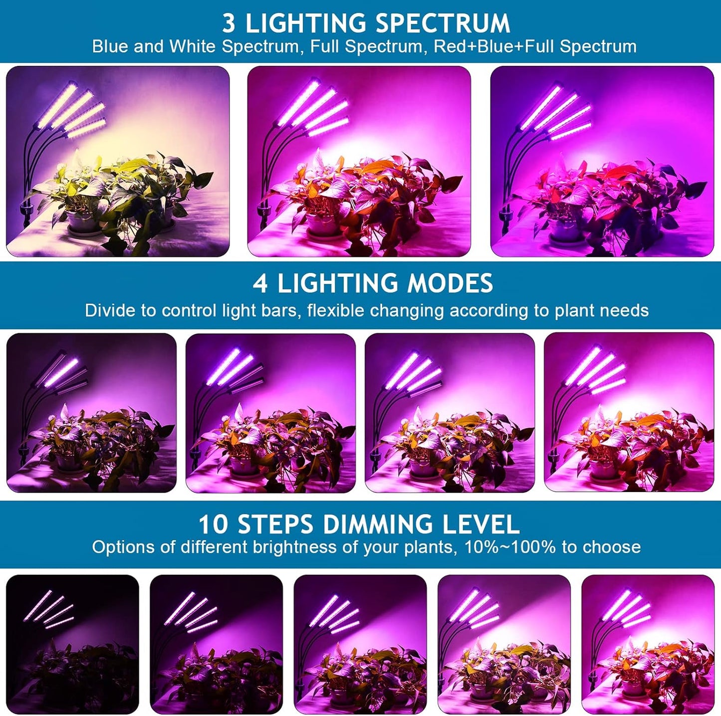 4 Head LED Grow Light with Stand (40W)